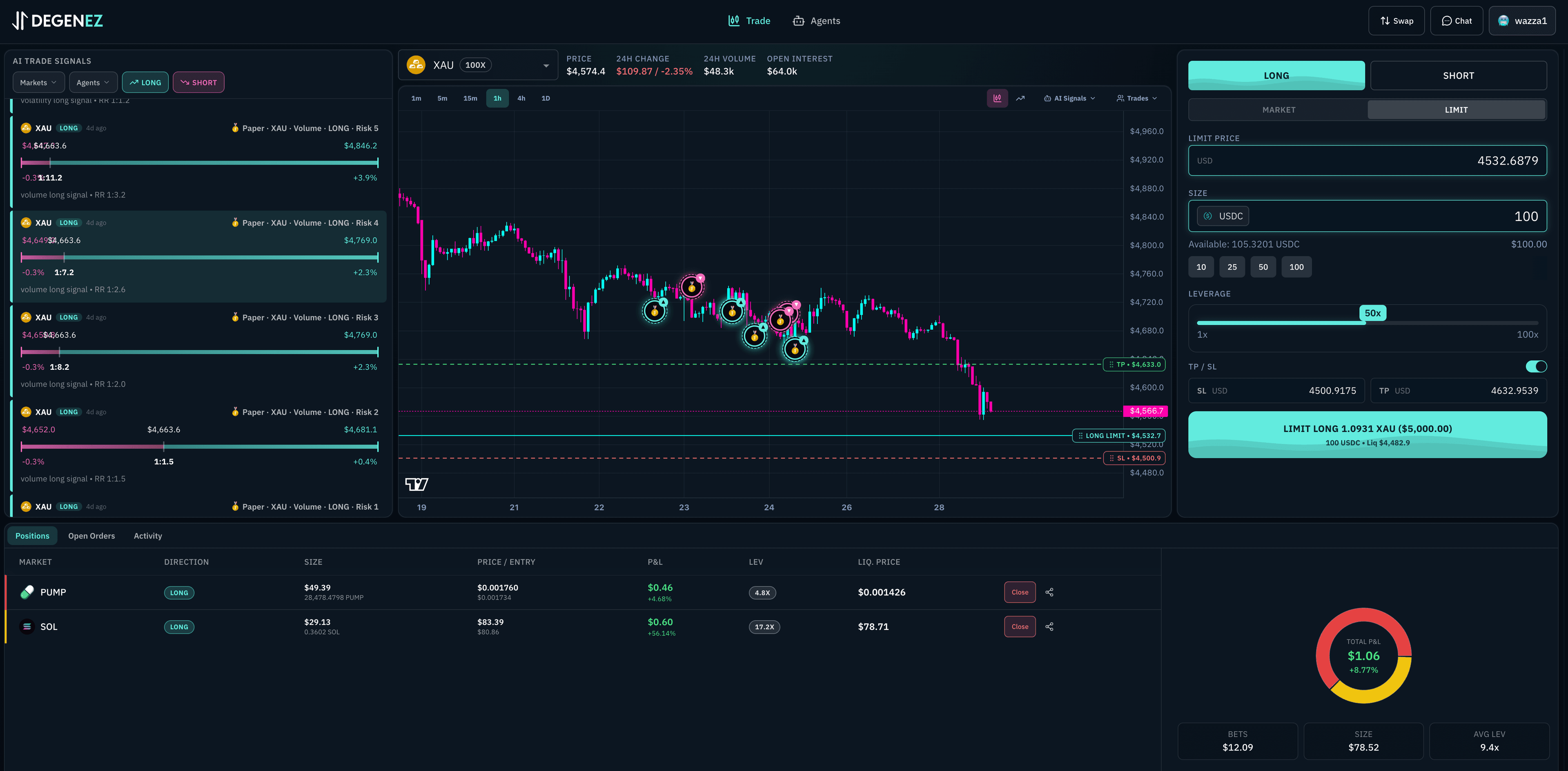 DegenEZ trading app with signals, chart, and trade panel